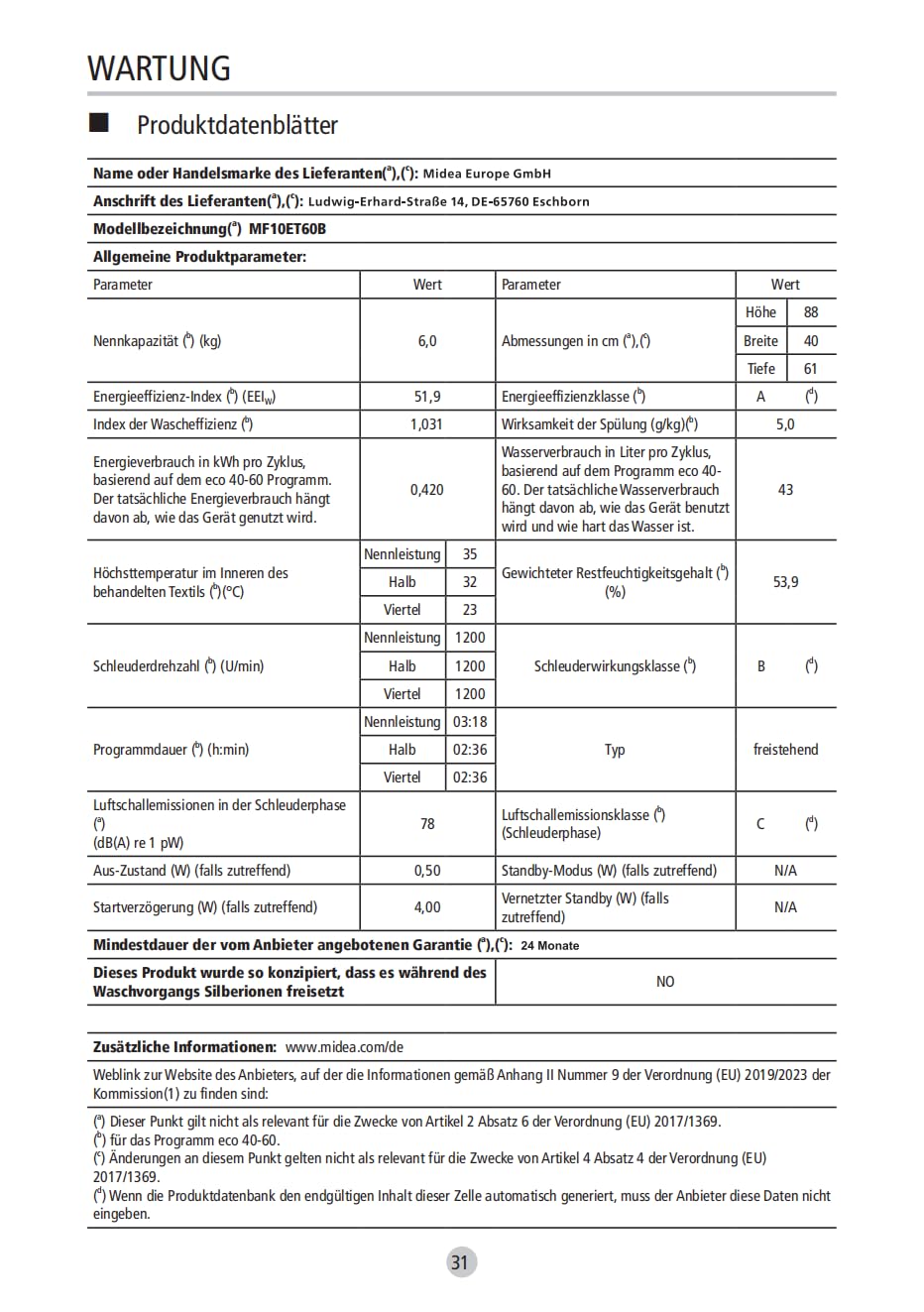 Midea Toplader Waschmaschine MF10ET60B / 6KG / A / 1200 U/min/BLDC Inverter Mortor/Dampffunktion/SoftOpener/XL Türöffnung/Kurz 15'&45' / Mehrere Temperaturoptionen/AquaStop, Weiß
