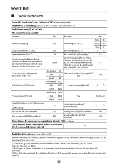 Midea Toplader Waschmaschine MF10ET60B / 6KG / A / 1200 U/min/BLDC Inverter Mortor/Dampffunktion/SoftOpener/XL Türöffnung/Kurz 15'&45' / Mehrere Temperaturoptionen/AquaStop, Weiß