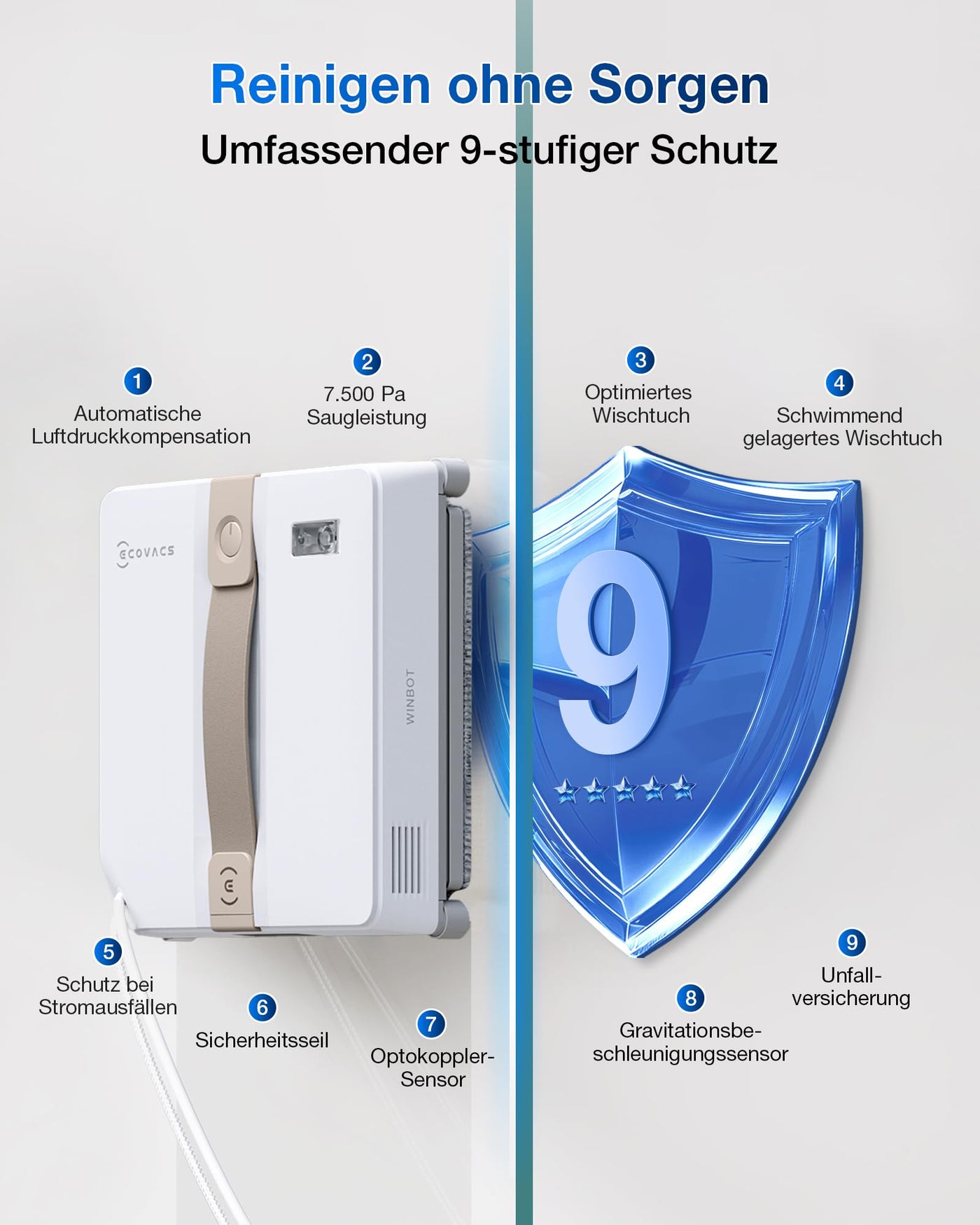 ECOVACS WINBOT Mini Fensterputzroboter, kompaktes Design, Doppel-Düsen mit Ultraschall-Zerstäubung, 9-Stufen-Schutzsystem, intelligente Pfadplanung, 4 Reinigungsmodi, Anti-Rutsch-System, Beige