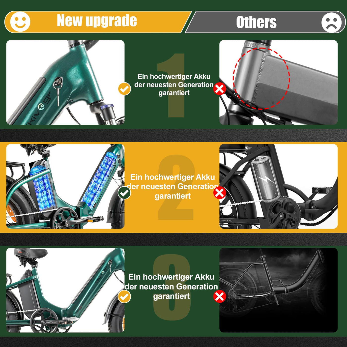 E Bike Klapprad 20 Zoll Elektrofahrräder，E-Faltrad Damen und Herren, 48V 18A*2 Doppelbatterien|250W Heckmotor & 25km/h, Hydraulische Bremse, Tiefeinsteiger E-City Bike/Falt-Pedelec für Erwachsene