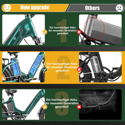 E Bike Klapprad 20 Zoll Elektrofahrräder，E-Faltrad Damen und Herren, 48V 18A*2 Doppelbatterien|250W Heckmotor & 25km/h, Hydraulische Bremse, Tiefeinsteiger E-City Bike/Falt-Pedelec für Erwachsene