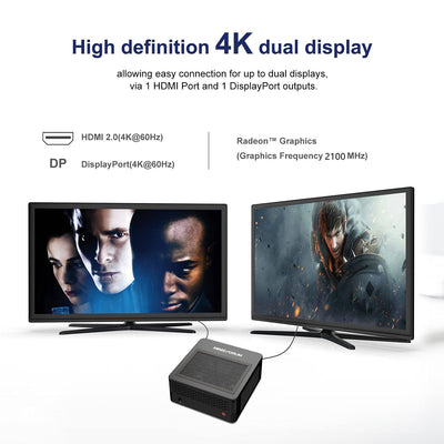 MINIS FORUM X400 Mini-PC AMD Ryzen 7 Pro 4750G 8C/16T Desktop-Computer, DDR4 16 GB RAM 512G SSD, HDMI 2.0/DP 4K@60Hz-Ausgang, 2X RJ45-Anschluss, 4X USB3.0-Anschluss, WIFI6 BT5.1