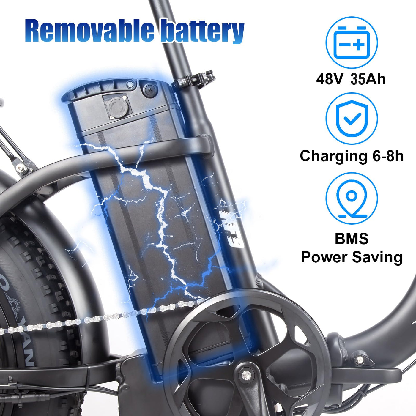 KETELES Klapprad E Bike mit Doppelmotor, 20"×4.0 Elektro Cityräder Faltbar, 48V 35Ah E-Bike Erwachsene, Elektrofahrrad für Herren und Damen, Hydraulische Scheibenbremsen (Schwarz)