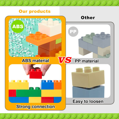 Hiume Groß Bausteine, 240 Stück Steinebox , Kompatibel mit duplo Steinen und Allen Großen Marken, STEM Spielzeug ab 2 3 4 5 Jahre, Kreatives Lernspielzeug für Jungen und Mädchen