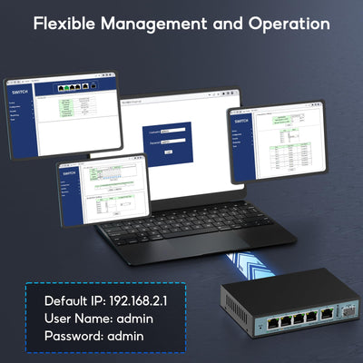 SODOLA 6 Port 2.5G Smart Web Ethernet Switch,1 10G SFP und 5 x 2.5G Base-T Ports,Unterstützt Statische Aggregation/QoS/VLAN/IGMP, Metall Lüfterloser Managed Multi-Gigabit Switch