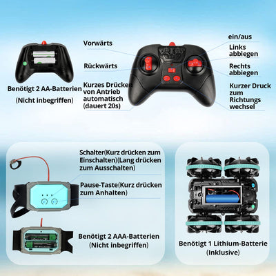 AmazeFun Amphibisches Ferngesteuertes Auto, Gestensensor 4WD Ferngesteuertes Off-Road Spielzeugauto für Kinder, 360 Grad Drehbares 4,5,6,7,8 + Jahre alte Kindergeschenke