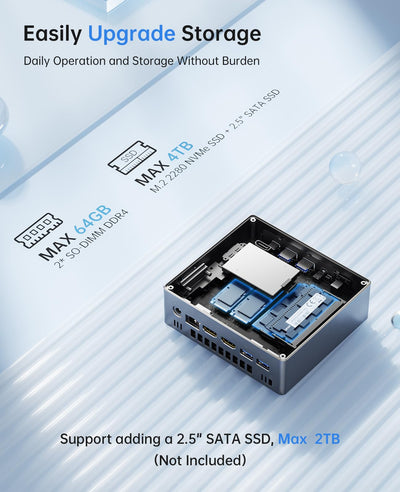 NiPoGi CK10 Mini PC 32 GB DDR4 RAM, Ιntel i5-12450H (bis zu 4,4GHz, 8C/12T) Mini PC WiFi 6, 1024 GB (1 TB) M.2 SSD Mini-Desktop-Computer, 4K UHD Triple Display/BT 5.2/USB 3.2 für Büro/Geschäft/Schule
