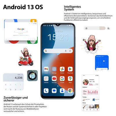 OUKITEL C36 (2023) Handy Ohne Vertrag, 12GB+128GB/1TB erweiterbar, 5150mAh 6.56" HD+ Display Android 13 günstig Smartphone 4G, Octa Core Prozessor, 13MP Panorama Kamera,Dual SIM 3 Steckplatz, Wi-Fi
