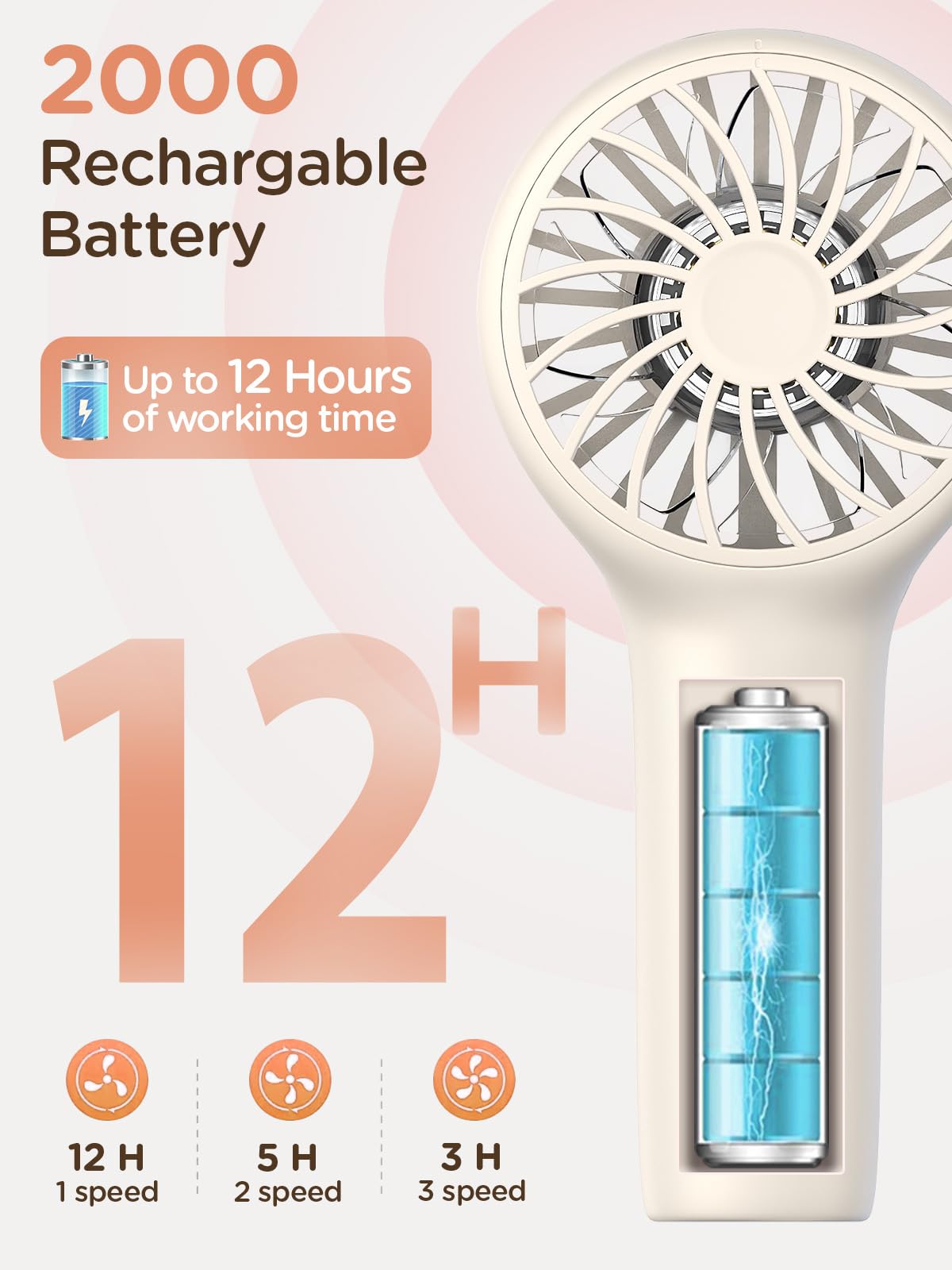 EasyAcc Handventilator Tragbarer, Handventilator Mini Kinder Ventilator Akku Aufladbar Leise Klein Taschenventilator mit 3 Geschwindigkeiten für Frauen Kinder Reisen Make-up Wimpernfächer für Mädchen