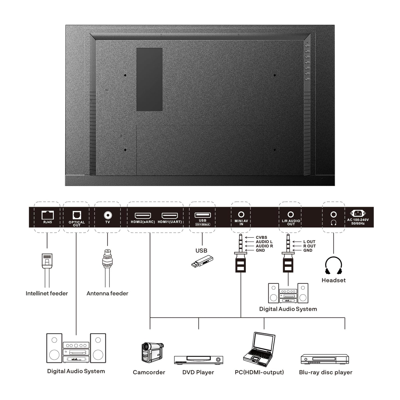 SYLVOX 32 Zoll Outdoor TV, IP55 wasserdichte Smart Google TV mit 1500 Nits Helligkeit, 1080P FHD, Wetterfester Outdoor Fernseher für Garten, Terrasse, Balkon (Pool SE 2025)