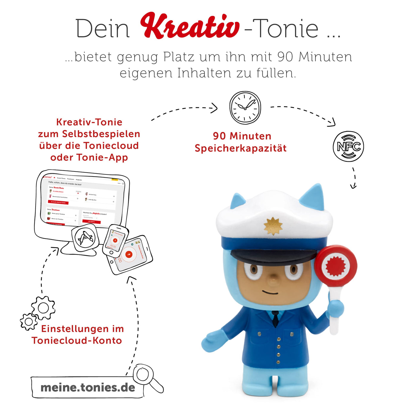 tonies Hörfigur für Toniebox, Kreativ Polizist, zum Selbstbespielen, 90 Minuten Speicher für eigene Aufnahmen, Musik oder Gute-Nacht-Geschichten, geeignet für Kinder ab 3 Jahren
