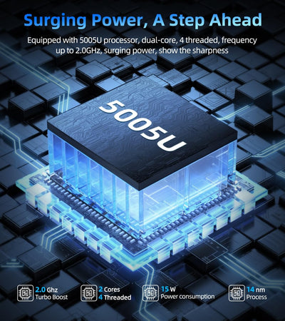 SGIN Laptop 17,3 Zoll, 4GB RAM 128GB SSD Notebook, I3 5005U, FHD IPS, 2 x USB 3.2, Bluetooth 4.2, Dual Band WiFi, erweiterbarer Speicher 512GB TF