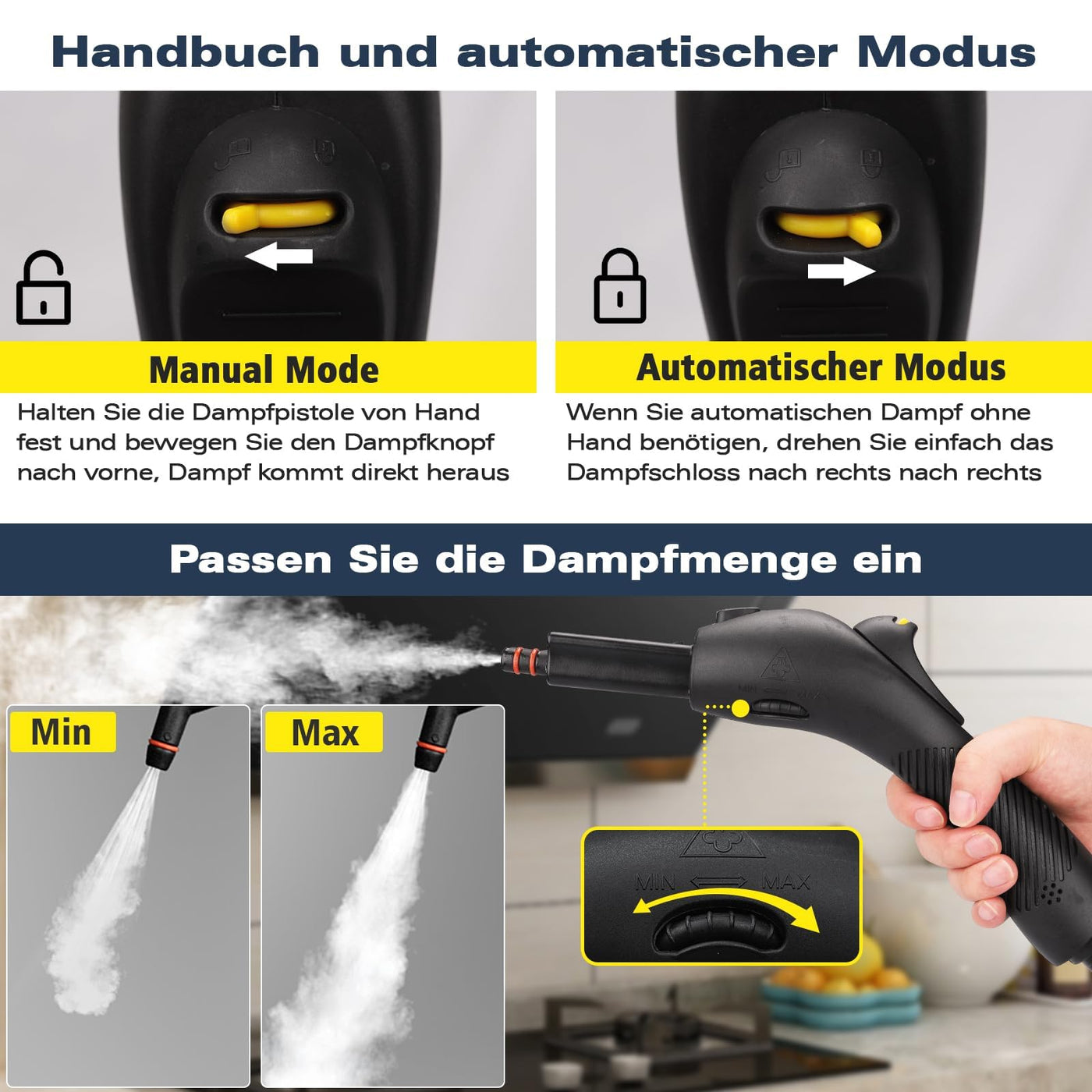 Waitbird Dampfreiniger, manueller Mehrzweck-Dampfreiniger mit Schultergurt zur Reinigung von Polsterböden, Sofas, Fenstern, Fliesen, Haushalten, Autos