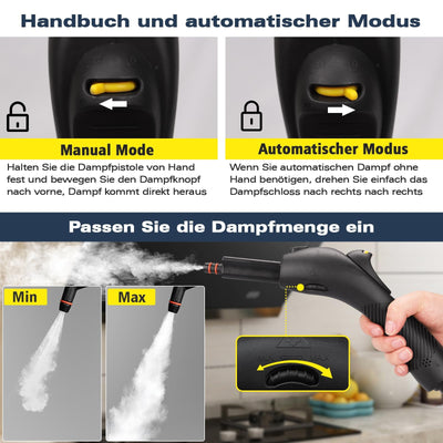 Waitbird Dampfreiniger, manueller Mehrzweck-Dampfreiniger mit Schultergurt zur Reinigung von Polsterböden, Sofas, Fenstern, Fliesen, Haushalten, Autos