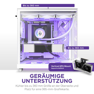 NZXT H6 Flow RGB | CC-H61FW-R1 | Kompaktes Mid-Tower Gehäuse mit zwei Kammern | Inklusive 3 x 120 mm-Lüfter RGB | Glaspaneele mit Panoramablick | Hochleistungs-Airflow-Panels | Weiß