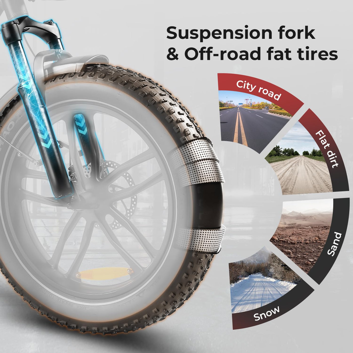 SAMEBIKE E Bike Herren mit 48V 13Ah Batterie, 20 * 4.0 Zoll, 7-Gang Getriebe mit LCD-Display, 250W Motor & 25km/h, Reichweite bis zu 120km