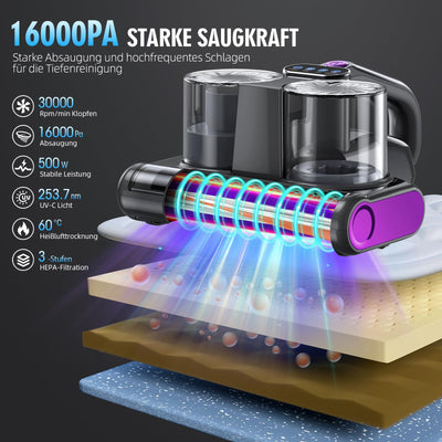 JPHYLL Milbensauger für Matratzen Milbenstaubsauger mit UV-C Licht 16Kpa Absaugung Matratzenreiniger HEPA Filter Ultraschall Hitze Bürstenrolle Technologien Polstersauger Handstaubsauger 500W Kabel