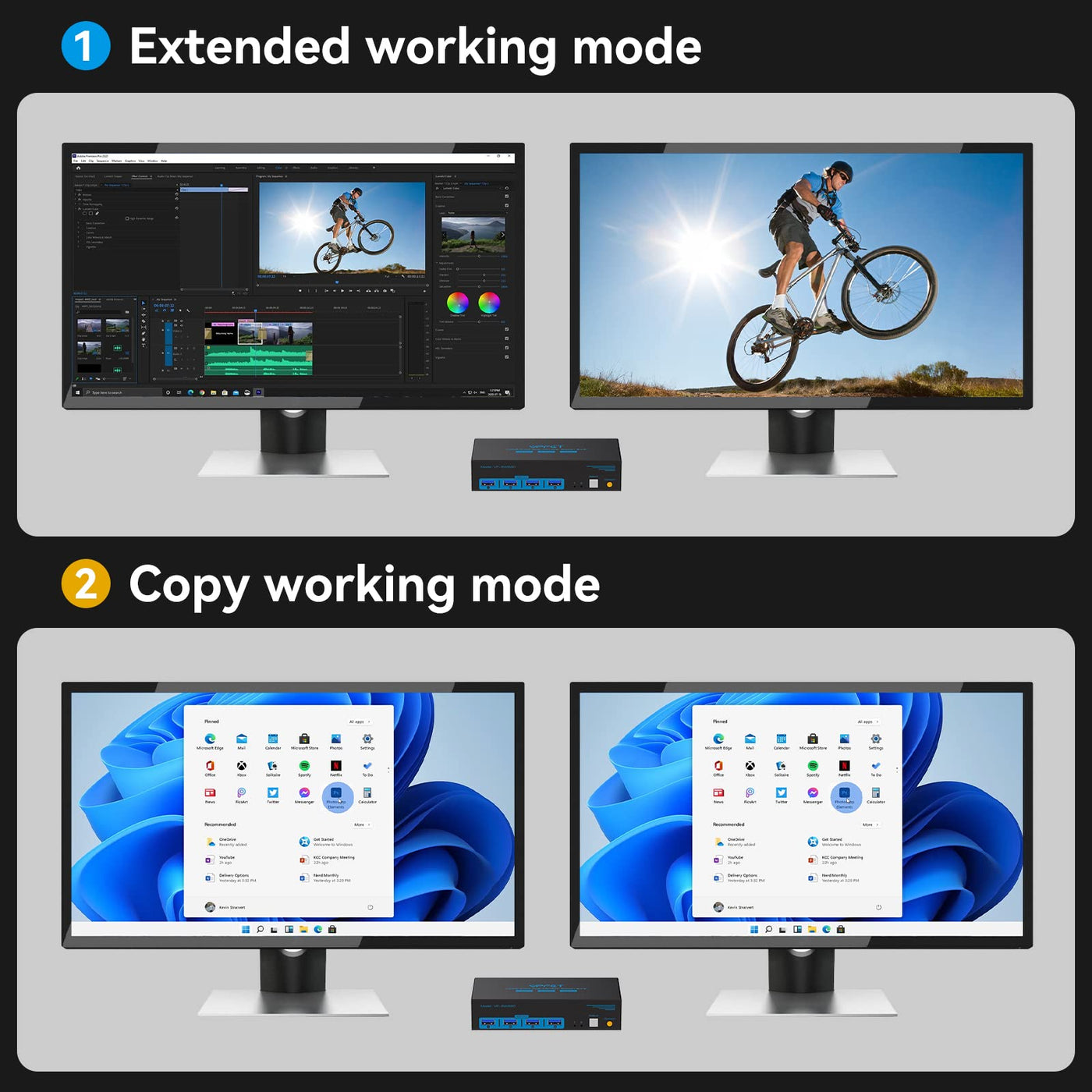 HDMI USB 3.0 KVM Switch 2 PC 2 Monitore 4K60Hz KVM-Switches für Zwei Computer teilen sich Dual Monitor und Vier Peripheriegeräte Support Extended & Copy Mode mit Desktop-Controller und 2xUSB-Kabeln
