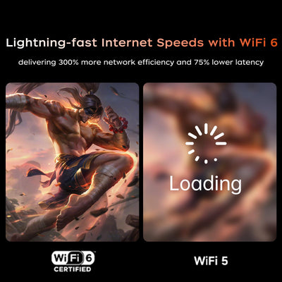 Tivique Gaming Laptop,15,6 Zoll Notebook,Ryzen 7 7730U 16-Thread CPU,bis zu 4.5GHz,16 GB RAM 512 GB SSD,NVMe PCIe 3.0,Unterstützt 4 TB SSD-Erweiterung,Gaming Laptops,Leichtgewicht,WiFi6, HDMI