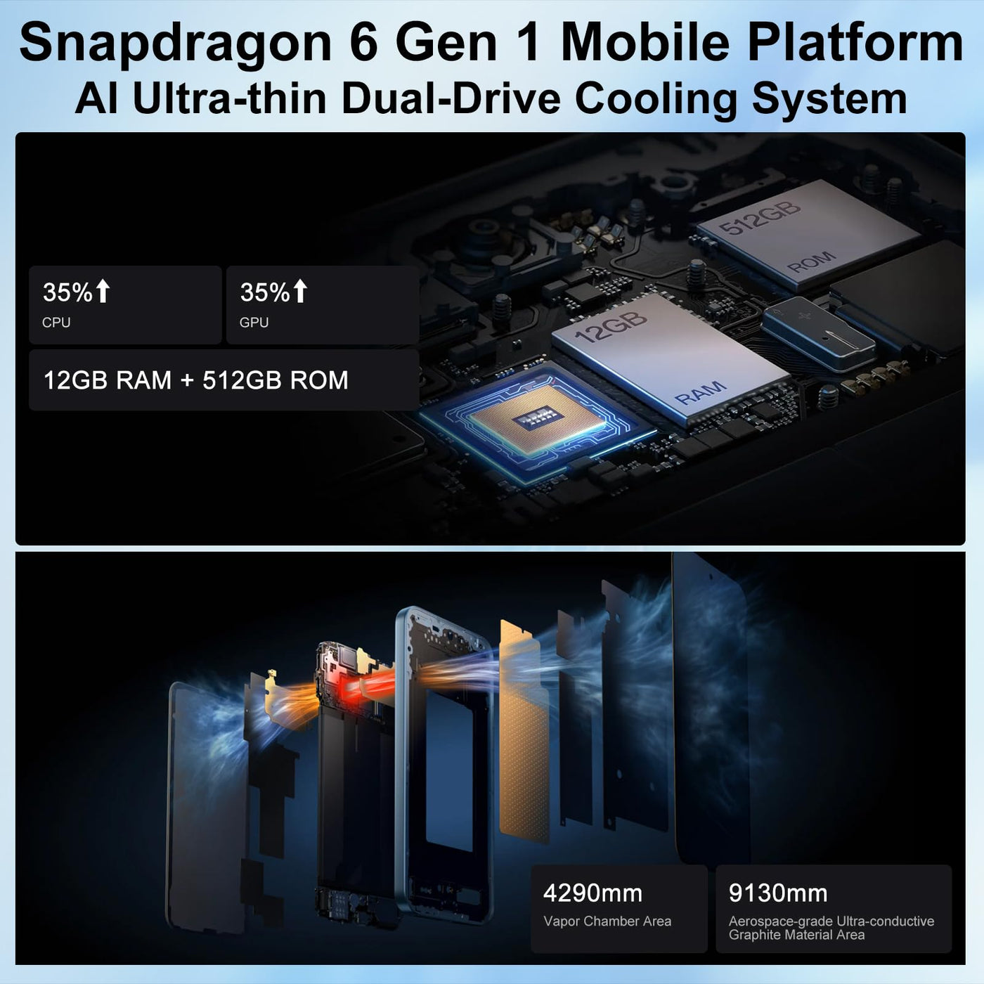 OPPO Reno14 FS 5G 12+512GB Smartphone ohne Vertrag, Simlockfreies AI Handy Android, 120Hz 6,57" AMOLED, 50MP AI Kamera, 6000mAh Akku, SUPERVOOC 45W, Snapdragon 6 Gen 1, IP69, Dual SIM, NFC, Grün