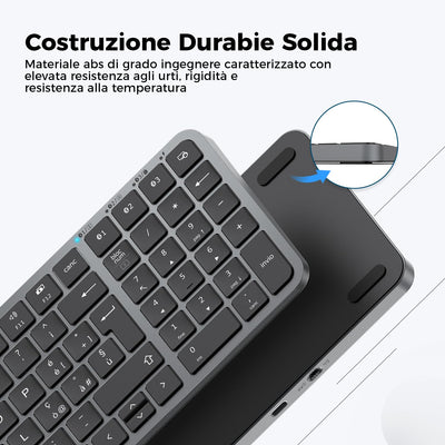 iClever Tastatur