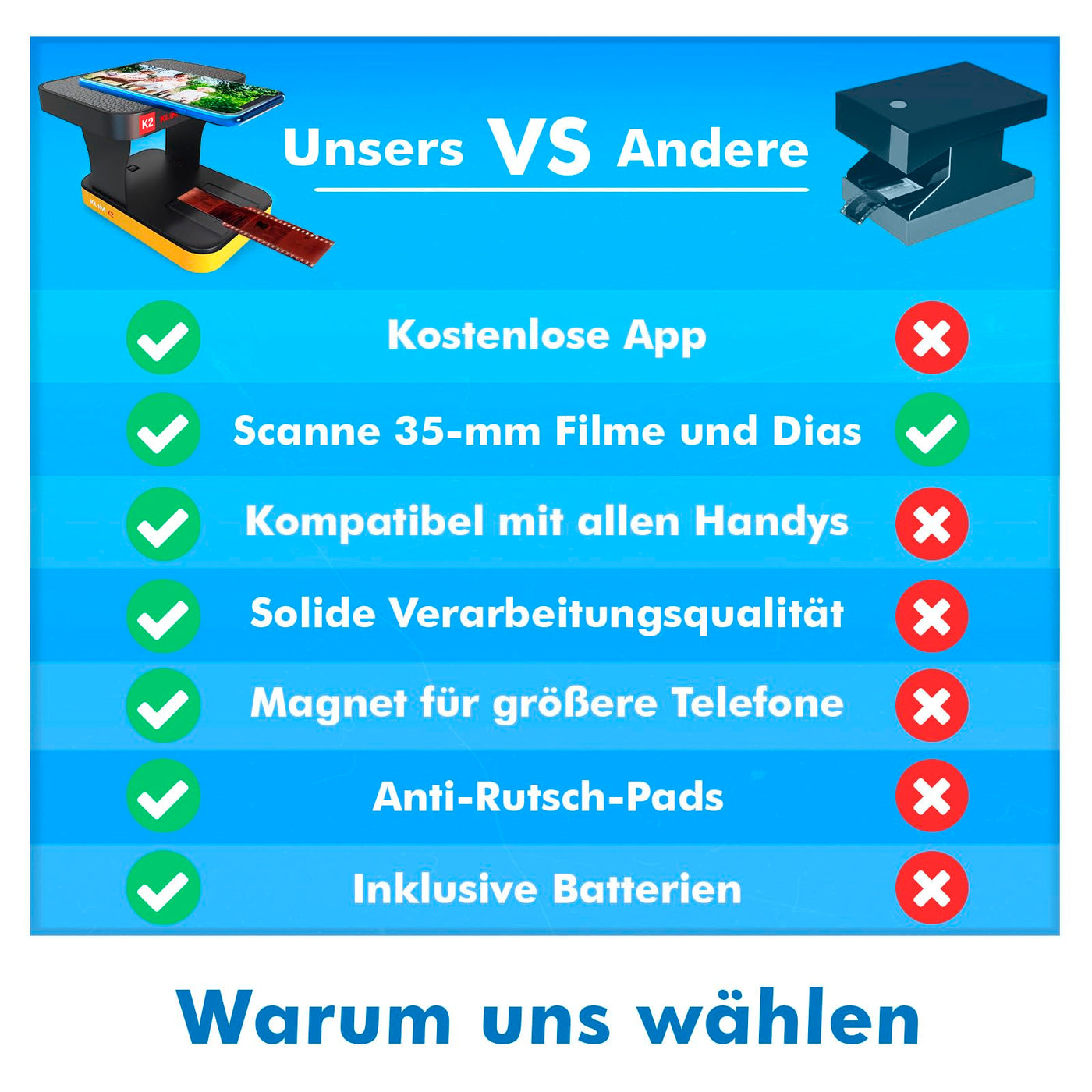 KLIM K2 Mobile Film Scanner 35mm + NEU + Positiv- & Negativ- Dia Scanner + Fotoscanner zum digitalisieren + Diascanner + Deine eigene Entwicklungsstation zu Hause + Dias selbst digitalisieren