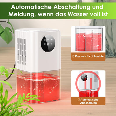 Luftentfeuchter Elektrisch, 1800ml Entfeuchter Elektrisch, Raumentfeuchter Leise Dehumidifier Mit Funktion Abtauen & Schlafmodus, Ideal für Kleine Räume wie Bad/Küche/Büro/RV
