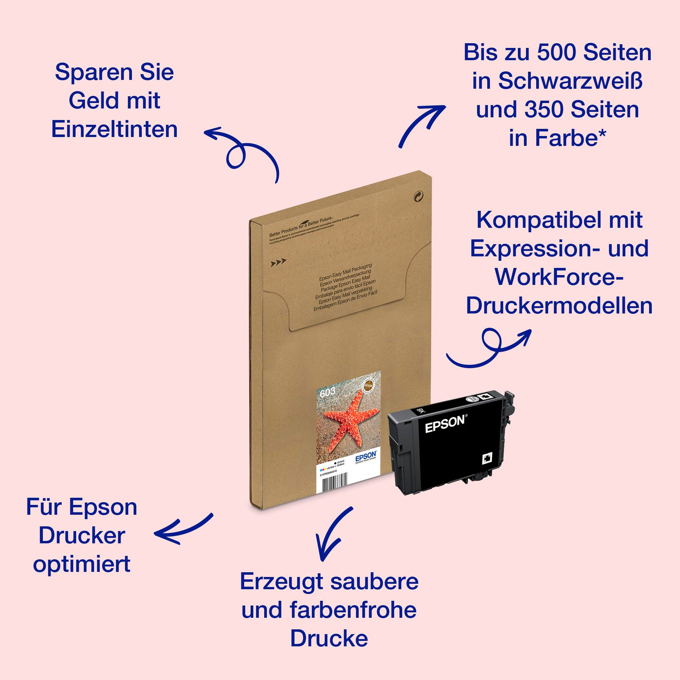 Epson Original 603 Tinte Seestern Multipack 4-farbig Standard, WF-2820DWF WF-2830DWF WF-2840DWF WF-2850DWF XP-2100 XP-2150 XP-3100 XP-3150 XP-4100 XP-4150, EasyMail, ReadyPrint Flex-Tintentarife