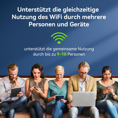 Mobiler WLAN Router, tragbares WLAN für unterwegs,4G Mobiler Wi-Fi-Router,150 Mbit/s, mit SIM-Kartensteckplatz,Typ-C Schnittstelle, WLAN Router Mobil für Reisen, Business & ohne Vertrag