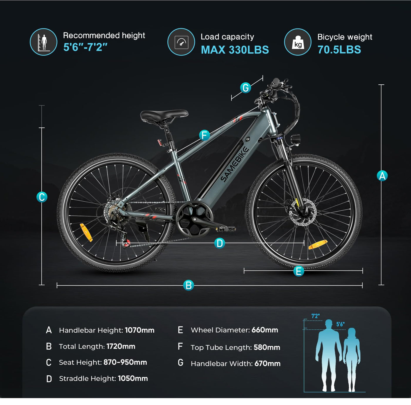 SAMEBIKE 27.5" E-Bike, Elektrofahrrad E-Bike Herren Damen mit 540Wh Akku, Bis zu 100KM, 250W Motor, E-Fahrrad mit 7-Gang-Getriebe, Pedelec Citybike EBike für Trekking RSA01 Men