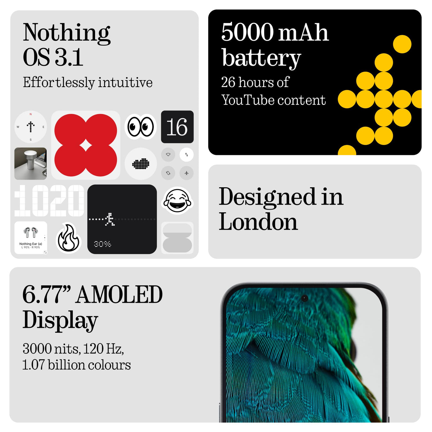 Nothing Phone (3a) 256 GB - Handy mit Essential Space, 50-MP-Hauptkamera, 32-MP-Frontkamera, 30-facher Ultra-Zoom, 12 GB RAM, Langer Akkulaufzeit und 6,77 Zoll Flexibles FHD+ AMOLED-Display - Weiß
