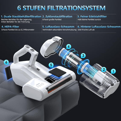 Milbensauger für Matratzen Milbenstaubsauger mit 253.7nm UV-C Licht 16Kpa Absaugung HEPA Filter Heißer Wind Funktion 40000 Rpm/Min Bürstenrolle Bett-Staubsauger Entfernt 99,9% Allergene 600W Weiß