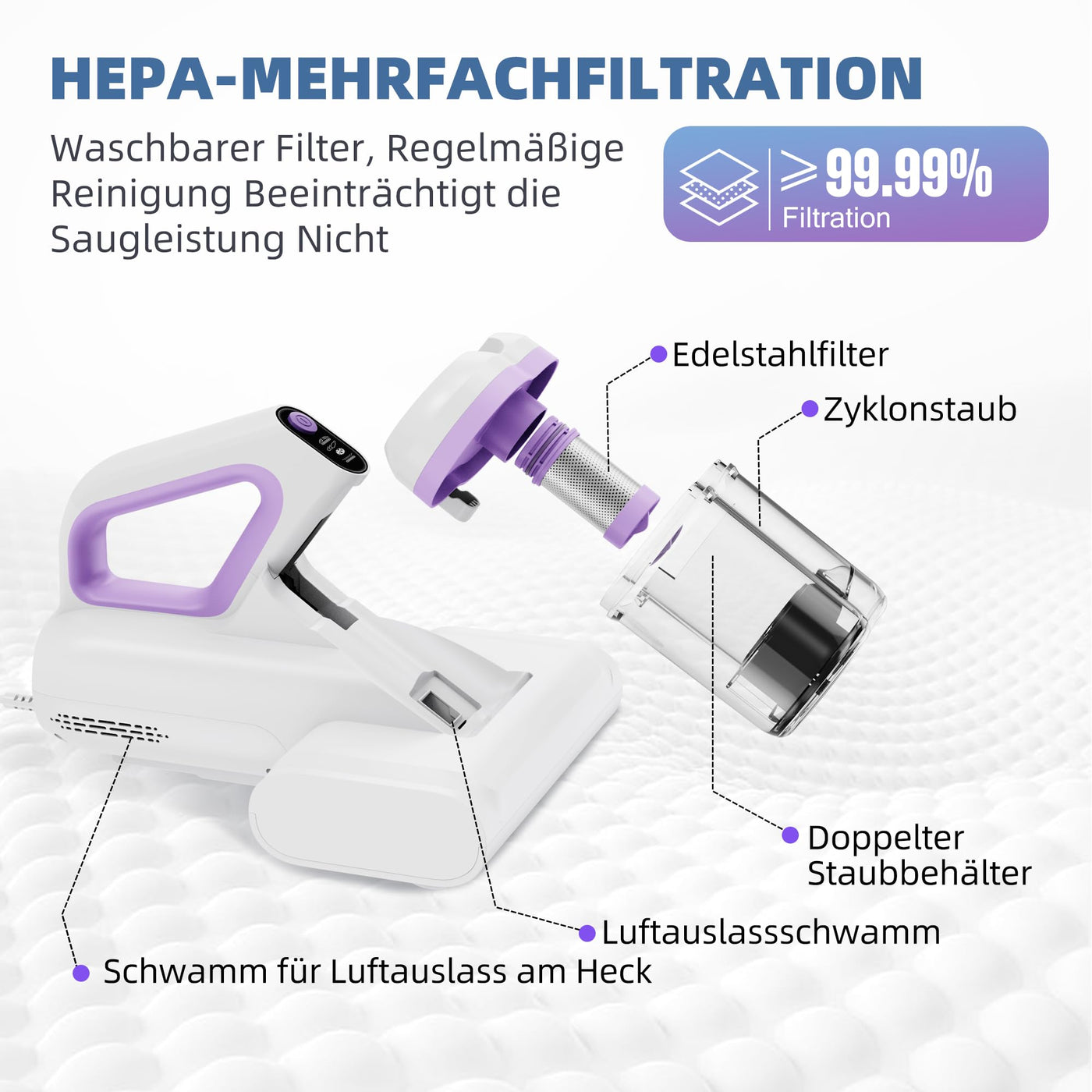 Boolean Cloud Milbensauger für Matratzen, Milbensauger mit UV Licht, 15Kpa Starke Absaugung Matratzenreiniger mit Heißer Wind, Hausstaubmilben Bekämpfen Sauger