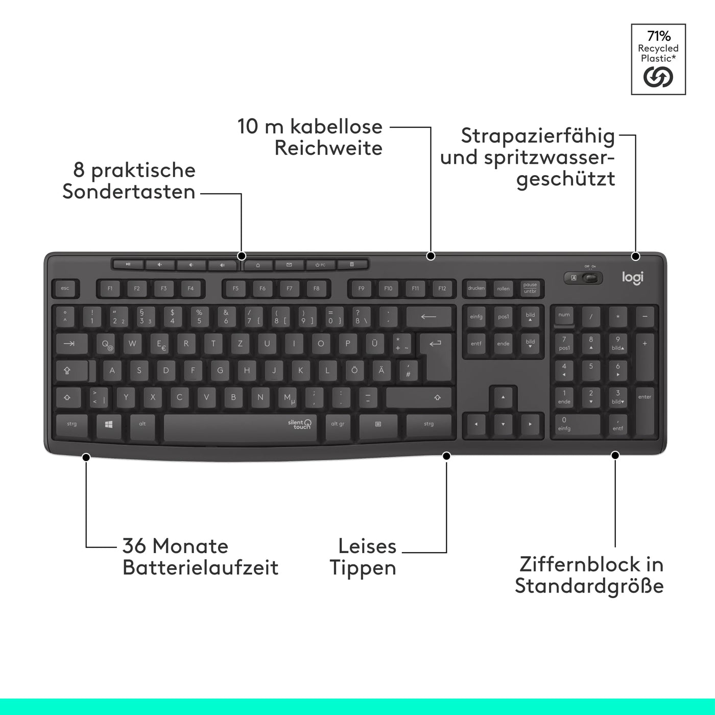 Logitech MK295 kabelloses Tastatur-Maus-Set mit SilentTouch-Technologie, Shortcut-Tasten, optischer Spurführung, Nano USB-Empfänger, verzögerungsfreier Drahtlosverbindung, QWERTZ layout - Graphit, PC