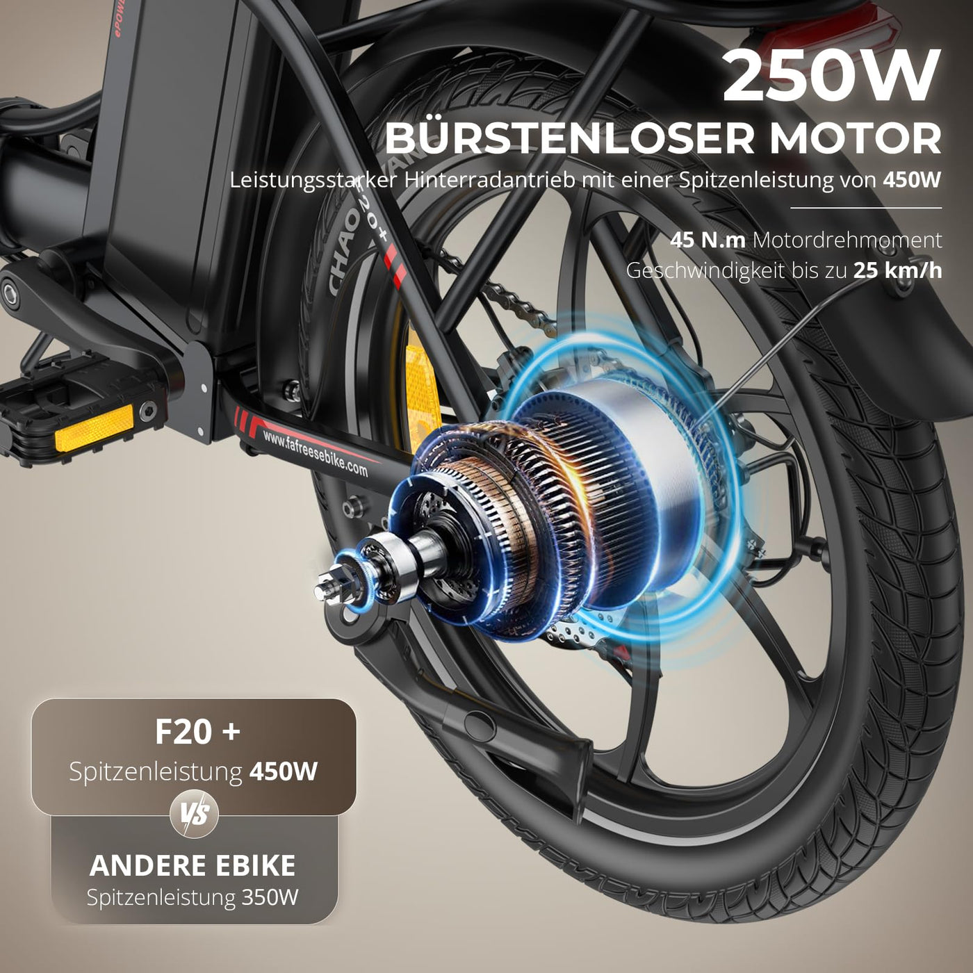 Fafrees E-Bike Klapprad 20 Zoll, Elektrofahrrad mit 36V 20AH Akku, 75-90km Reichweite, 250W Motor, IP54 & Federung, E-Bike Damen/Herren, Faltbar, LCD-Display, 3 Fahrmodi (F20+, Schwarz)