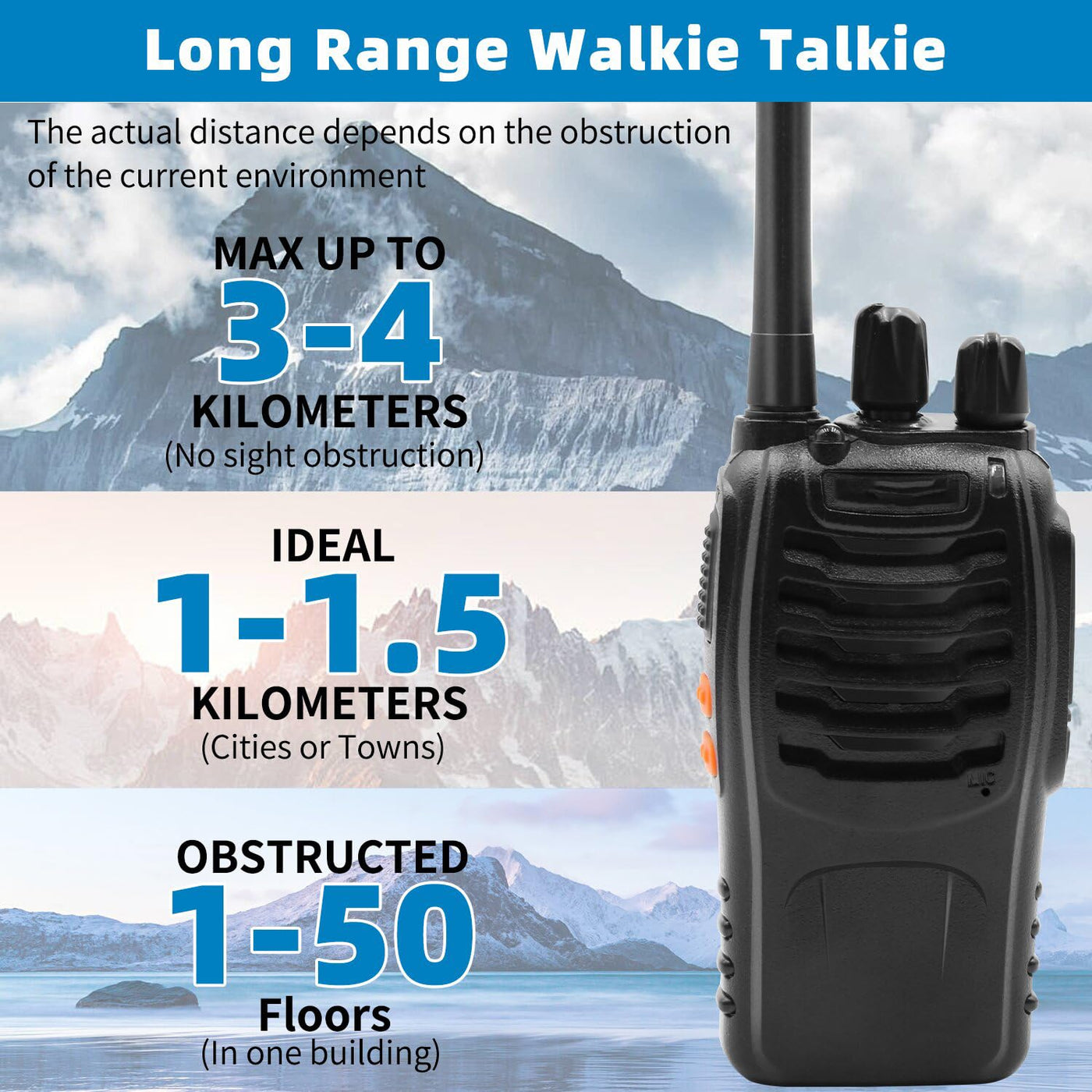 JUAUO Walkie Talkies PMR446 Professionelle Funkgerät Set, 16 Kanäle Wiederaufladbares Walky Talky Set Tragbares mit Headset und USB-Ladestation für Outdoor-Sport, Baustelle(1 Paar, Schwarz)