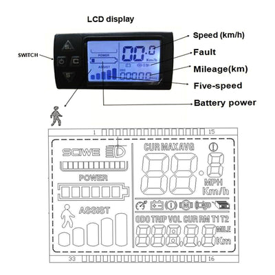 SanBouSi Fat-Bike Fatbike Umbausatz 26Zoll E-Bike Bürstenloser Hinterrad Motor Kit mit LCD Display 48V 1500W