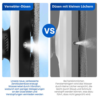 SUNSMAI Dual Side Spray Fensterputzroboter, Anti-verstopfungsfreie Elektrisch Automatischer Fensterroboter mit Wassersprühfunktion,3800pa Starke Anti-Drop Automatischer Fensterputzer,12 Tücher