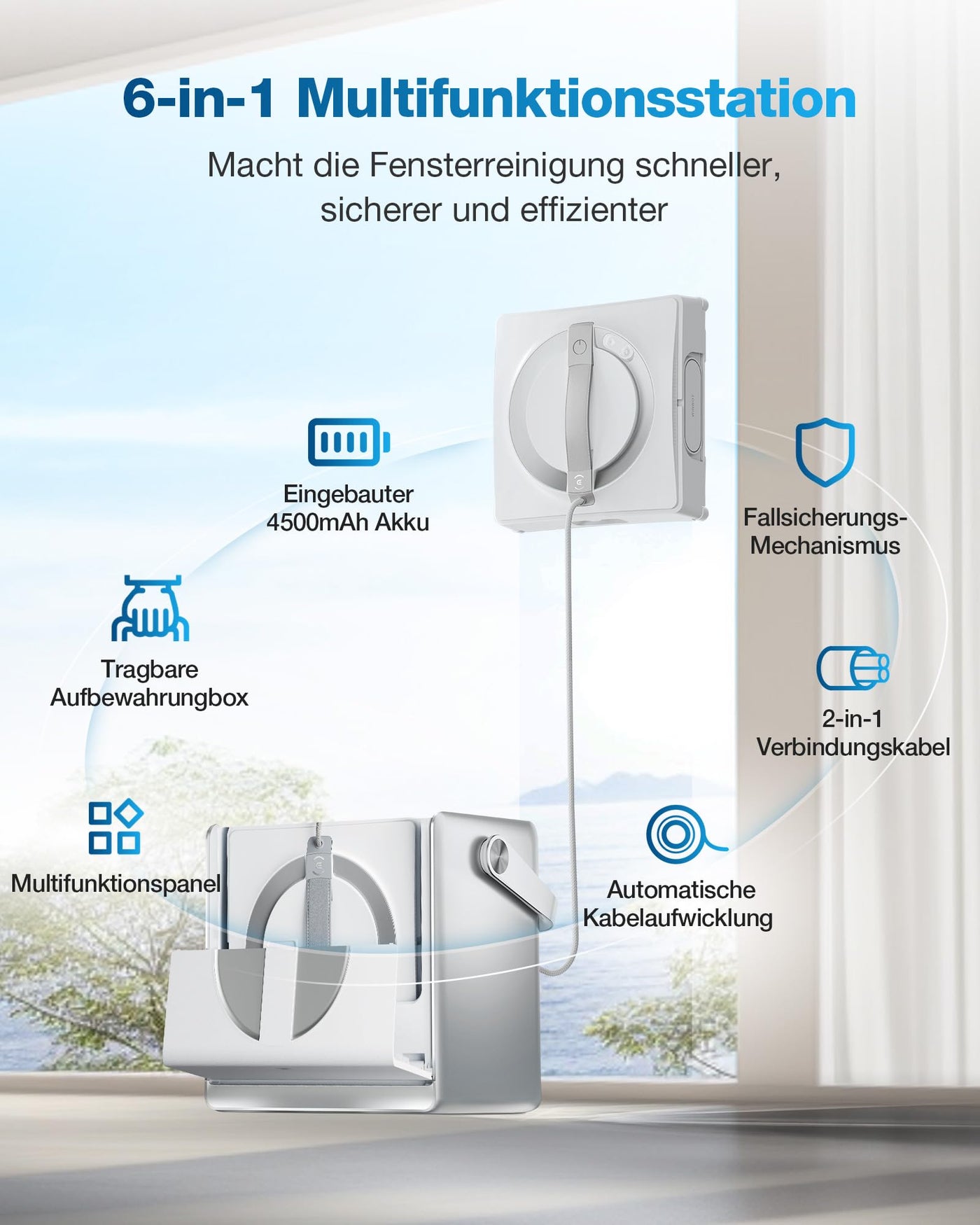 ECOVACS WINBOT W2 Omni Fensterputzroboter mit 6-in-1 Multifunktionsstation, integrierter 4500mAh Akku, Kantenreinigungsmodus, Weitwinkel-Sprühzerstäubungstechnologie, White