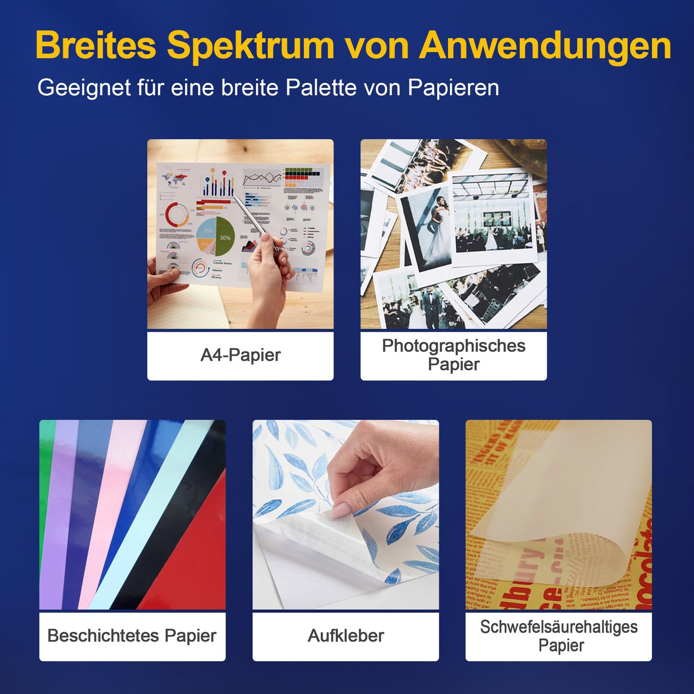 ColorKing LC421XL LC-421XLVAL Tintenpatronen Kompatibel für Brother LC421 XL LC 421 LC-421VAL Multipack für Brother DCP-J1050DW Patronen DCP-J1140DW MFC-J1010DW DCP-J1800DW DCP J1050DW Druckerpatronen