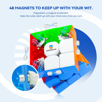 Monster Go Original Zauberwürfel Magnetisch 3x3, MG 356-EDU Speed Cube Klassisch mit 48 Magnete/Schraubenachse/Sichere Materialien/AI-Tutorial, Magic Cube Stickerless für Kinder Anfänger