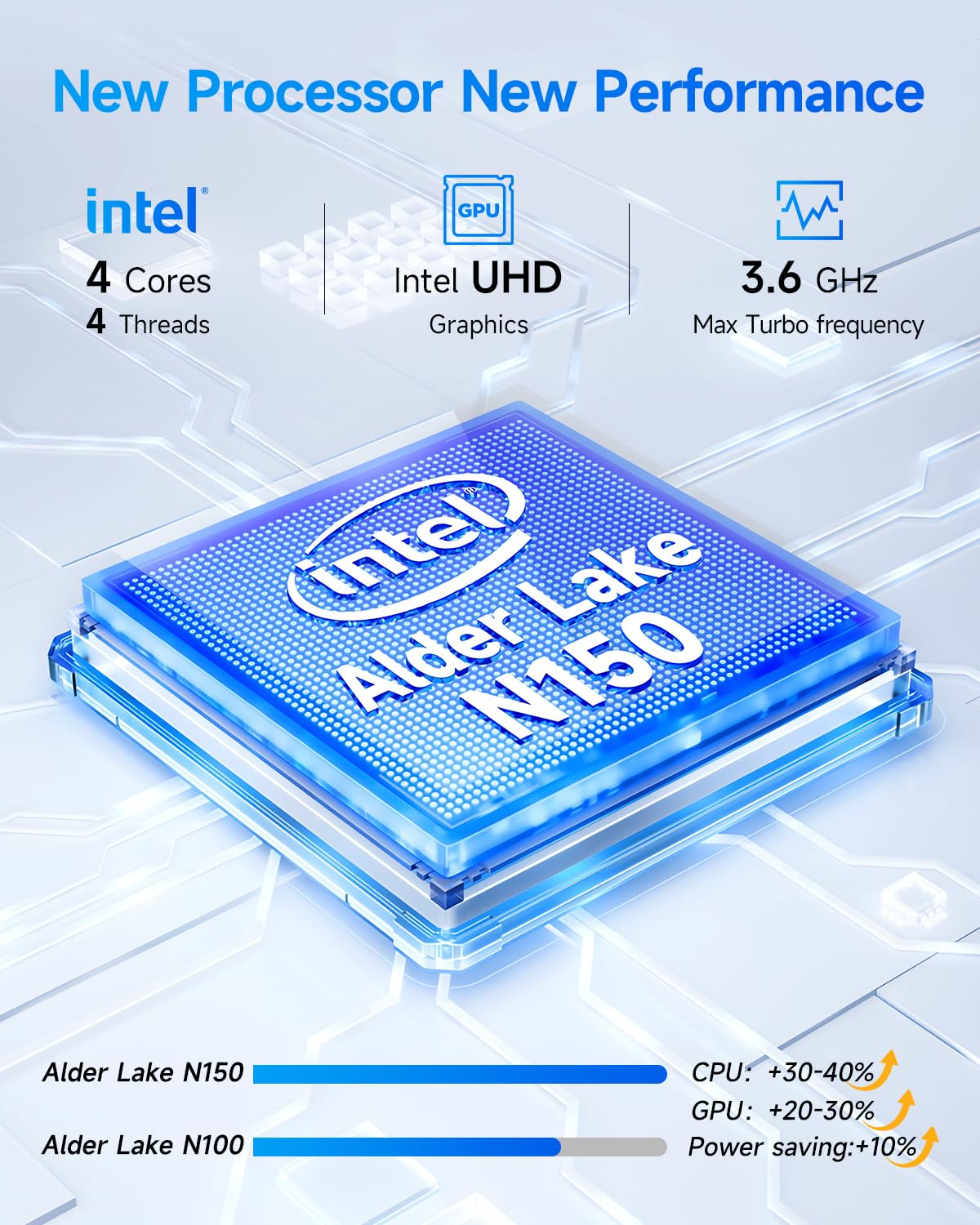 BNCF 11 Zoll 2-in-1 Laptops, Win 11 Touchscreen PC kompatibel mit Alder Lake N150, 12GB RAM 512GB SSD, 1920x1200 IPS FHD Tablet USB-C/HDMI WiFi 6 mit magnetischer Tastatur und Kickstand