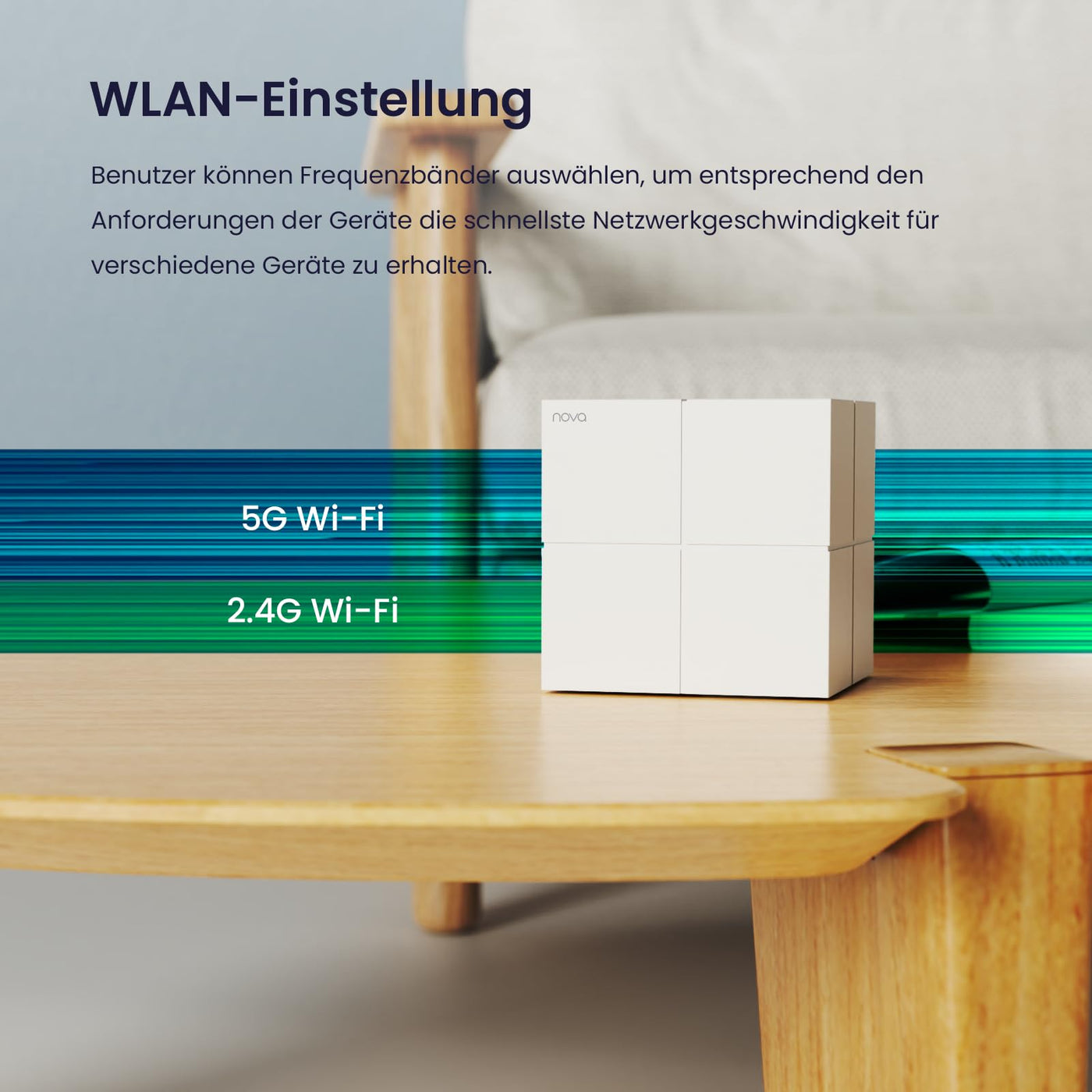 Tenda Nova MW6 Mesh WLAN System - AC1200 Dual Band WLAN Mesh System-empfohlen für Häuser mit 3-5 Schlafzimmern-6X Gigabit Port - Ersetzt WLAN Router & Repeater-Kompatibel mit Alexa-3Pack