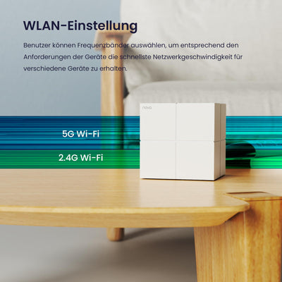 Tenda Nova MW6 Mesh WLAN System - AC1200 Dual Band WLAN Mesh System-empfohlen für Häuser mit 3-5 Schlafzimmern-6X Gigabit Port - Ersetzt WLAN Router & Repeater-Kompatibel mit Alexa-3Pack