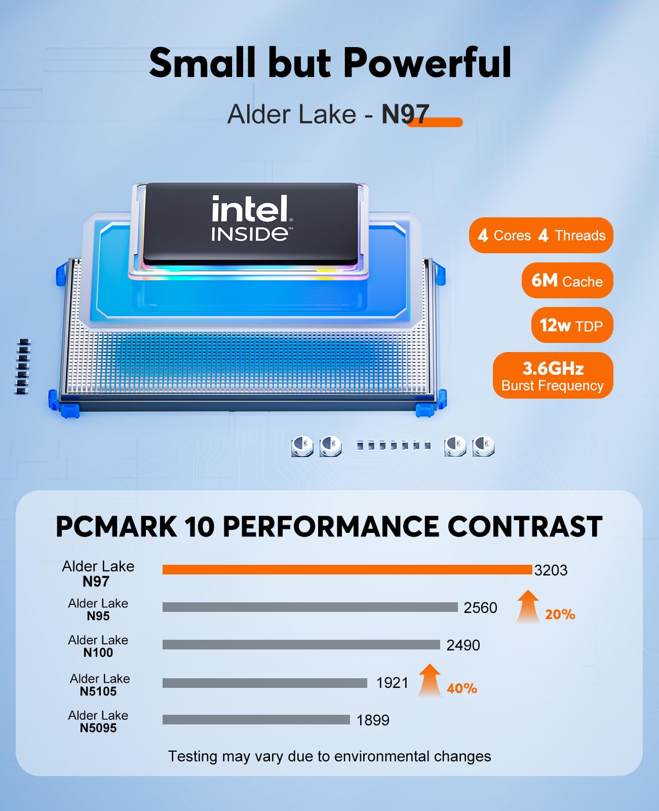 NiPoGi Mini PC 16GB DDR4 1024GB M.2 SSD, Ιntel Alder Lake-N97(bis zu 3,60 GHz) Mini Desktop Computer, Dual-WiFi, 1000Mbps LAN, HDMI 2.0 + DP, 4K Dual Display Micro-PC mit VESA für Schule/Zuhause/Büro