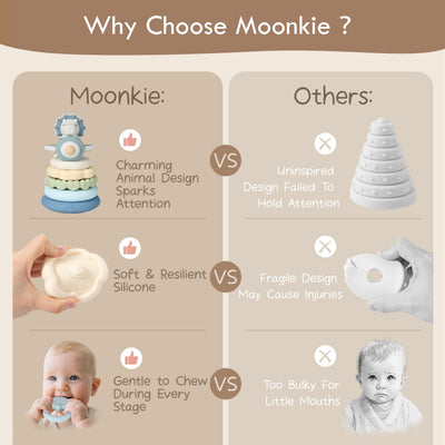 Moonkie Dinosaurier Stapelturm Baby, Silikon Spielzeug mit Ringen, Stapelspiel für Kleinkind Jungen ab 6 Monate 1 2 3 Jahr, Beißring Baby, Sensorik Montessori Spielzeug, 7 Teiliges Set, Babygeschenke