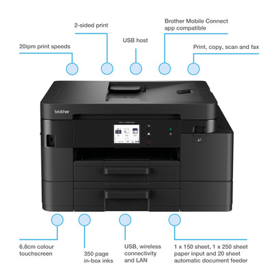 BROTHER MFC-J4550DW A4 Kabelloser Tintenstrahldrucker | All-in-One (Drucken/Kopieren/Scannen) | WLAN/USB 2.0 | A4 | Duplexdruck | Fotos | Inklusiv Tinte | UK-Stecker