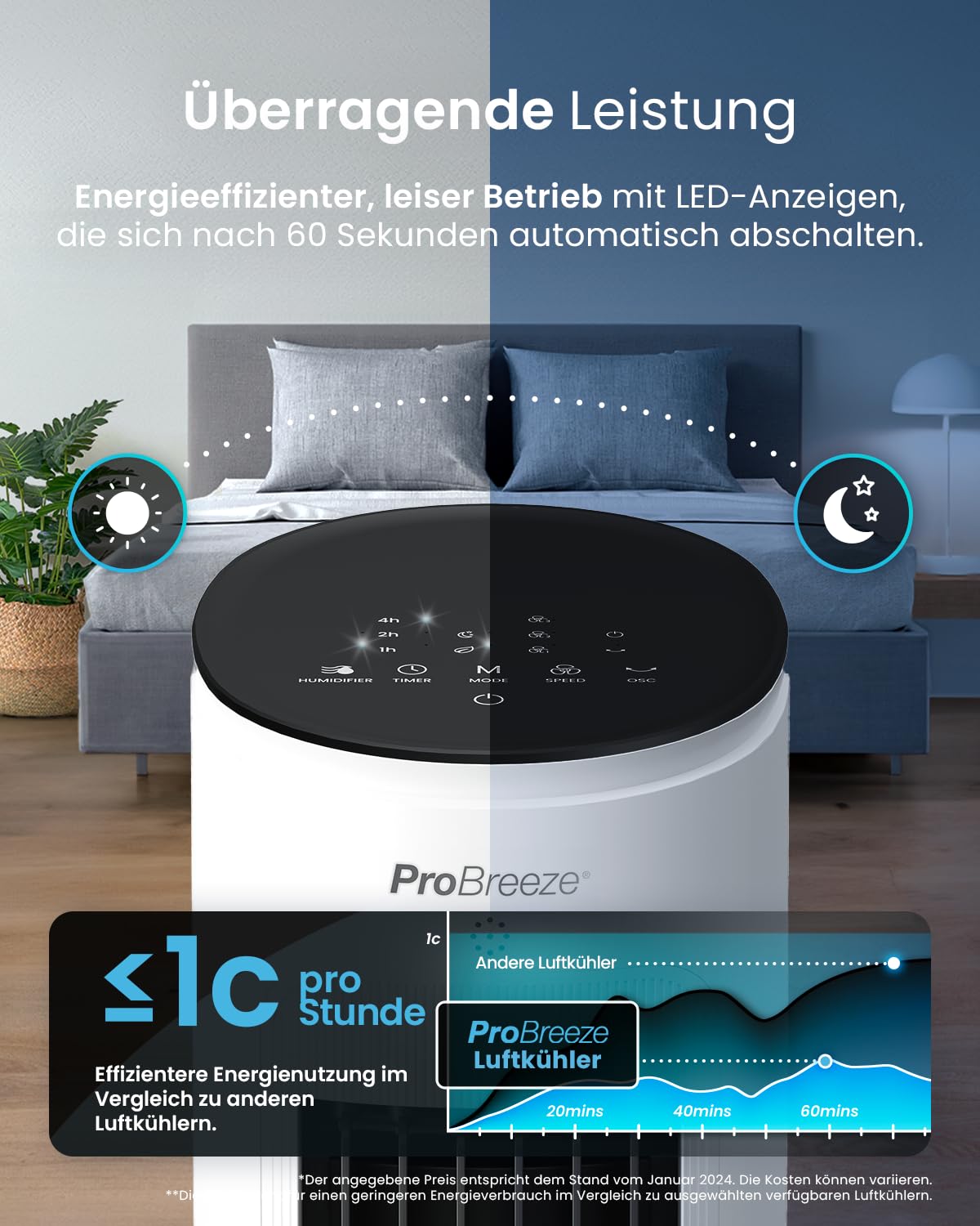 Pro Breeze OmniAir 7L Mobiler Luftkühler - Turmventilator mit Fernbedienung, 4 Gebläsestufen, 4 Modi, Auto 60° Oszillation, 10-Stunden-Timer - Klimagerät mobil ohne Abluftschlauch für Zuhause & Büro