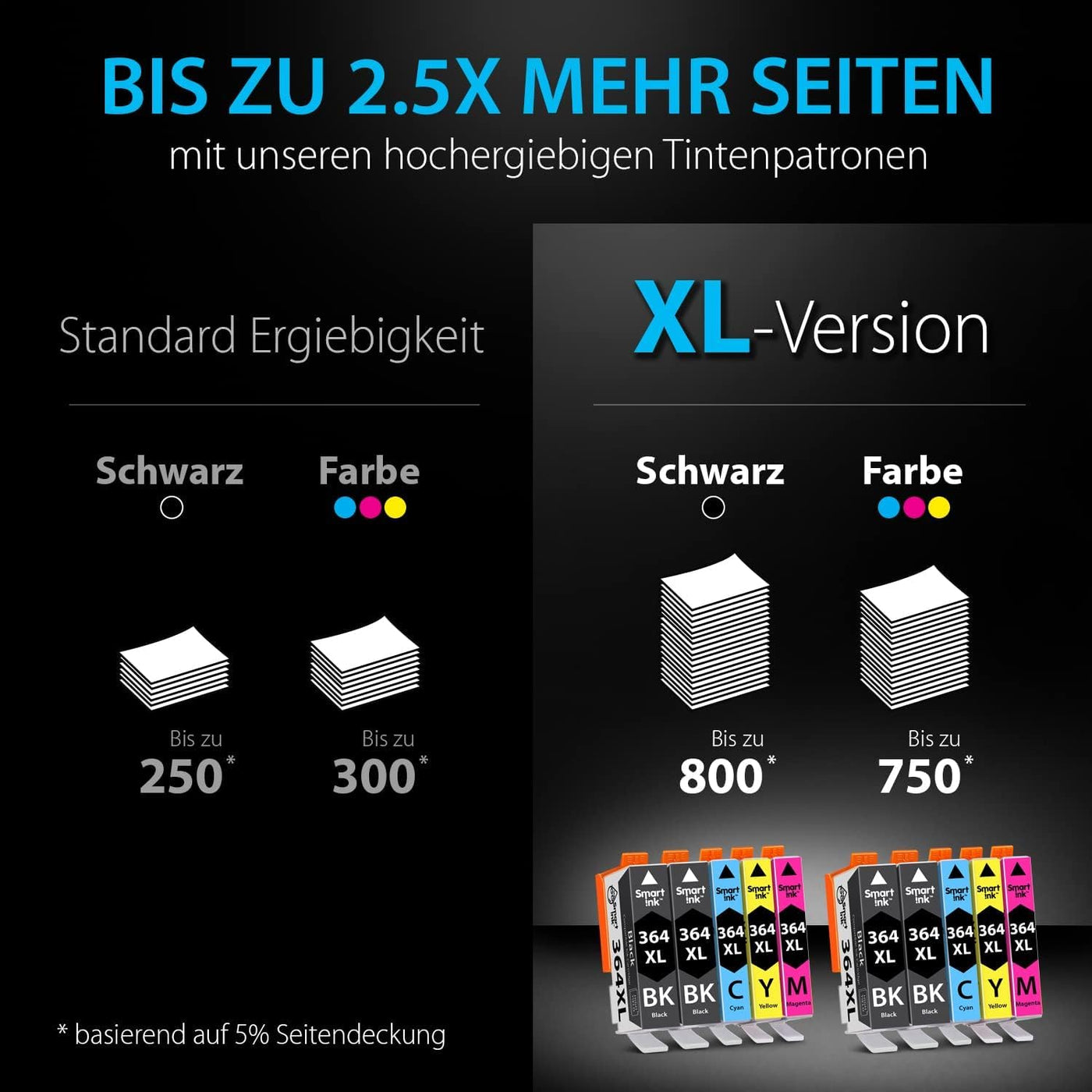 Smart Ink Kompatible Druckerpatronen als Ersatz für HP 364 XL 364XL 10 Multipack (4BK & 2C/M/Y) Patrone hoher Kapazität für HP Photosmart 5520 5510 5524 6520 5515 OfficeJet 4620 4622 DeskJet 3520