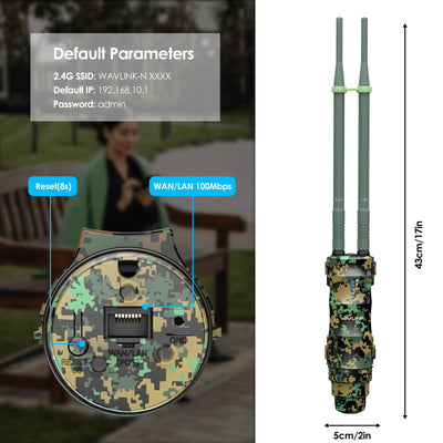 WAVLINK N300 Outdoor WLAN Repeater Greenwood, wetterfester 300Mbit/s WLAN Access Point/Verstärker unterstützt Passive/Active PoE, AP/Router/Repeater Modi, 100Mbit/s WAN/LAN, WPA2, EU-Netzteil